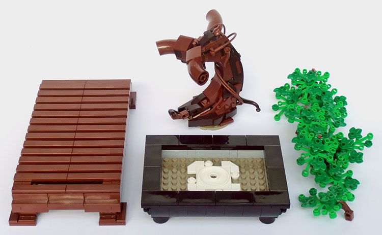 modularity