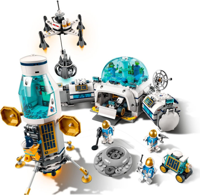 set overview