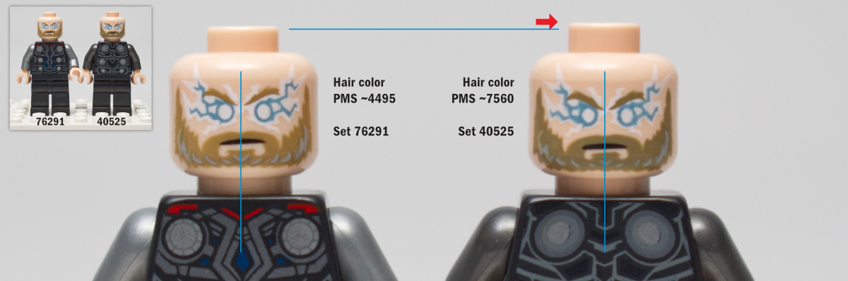 Thor heads
